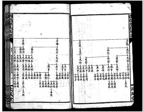 [下载][廖氏族谱_37卷_浏邑廖氏族谱]湖南.廖氏家谱_八.pdf