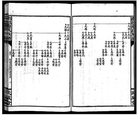 [下载][廖氏族谱_37卷_浏邑廖氏族谱]湖南.廖氏家谱_十.pdf