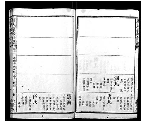 [下载][廖氏续修族谱]湖南.廖氏续修家谱_二.pdf