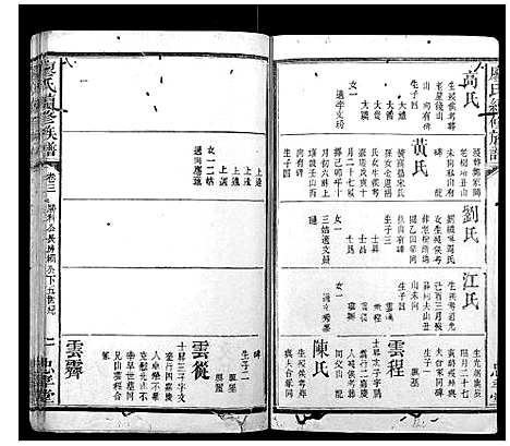 [下载][廖氏续修族谱]湖南.廖氏续修家谱_三.pdf