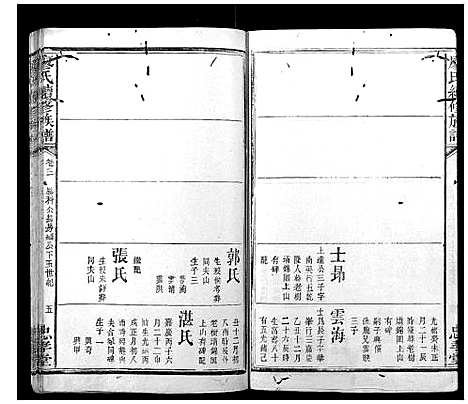 [下载][廖氏续修族谱]湖南.廖氏续修家谱_三.pdf