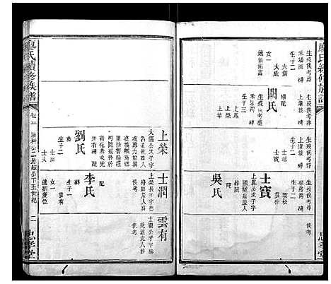 [下载][廖氏续修族谱]湖南.廖氏续修家谱_五.pdf