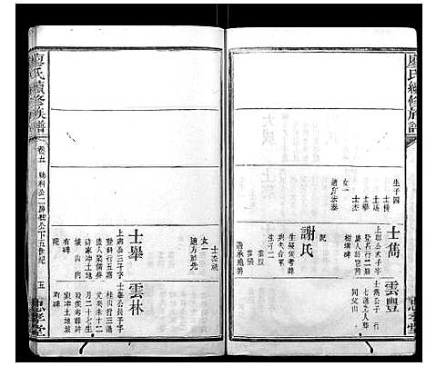 [下载][廖氏续修族谱]湖南.廖氏续修家谱_五.pdf