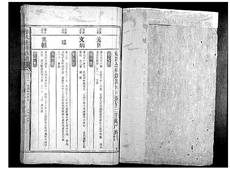 [下载][廖氏续修族谱_6卷首1卷]湖南.廖氏续修家谱_二.pdf