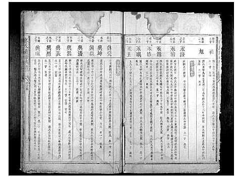 [下载][廖氏续修族谱_6卷首1卷]湖南.廖氏续修家谱_三.pdf