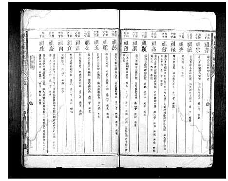 [下载][廖氏续修族谱_6卷首1卷]湖南.廖氏续修家谱_四.pdf