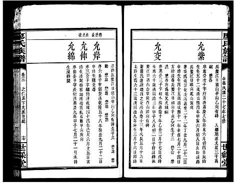 [下载][浏东廖氏族谱_18卷首1卷_廖氏族谱]湖南.浏东廖氏家谱_二.pdf