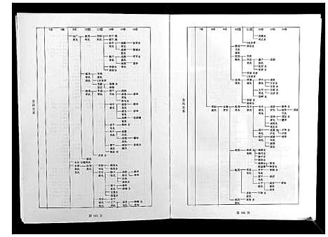 [下载][林氏续修族谱]湖南.林氏续修家谱.pdf