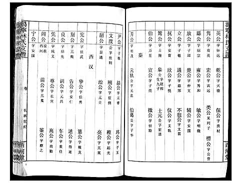 [下载][沩宁林氏支谱]湖南.沩宁林氏支谱_一.pdf