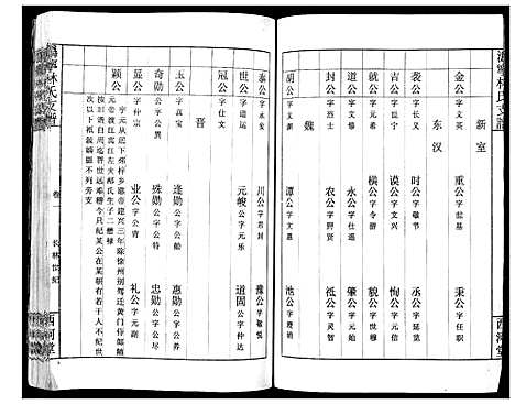 [下载][沩宁林氏支谱]湖南.沩宁林氏支谱_一.pdf