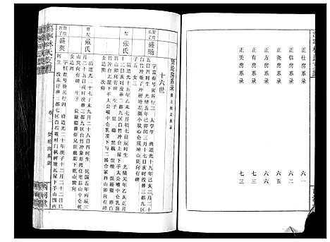 [下载][沩宁林氏支谱]湖南.沩宁林氏支谱_三.pdf