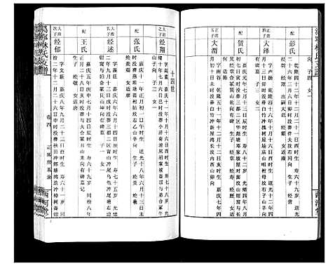 [下载][沩宁林氏支谱]湖南.沩宁林氏支谱_四.pdf