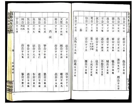 [下载][沩宁林氏支谱]湖南.沩宁林氏支谱_一.pdf