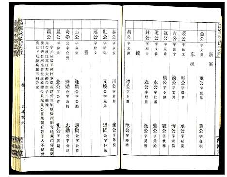 [下载][沩宁林氏支谱]湖南.沩宁林氏支谱_一.pdf