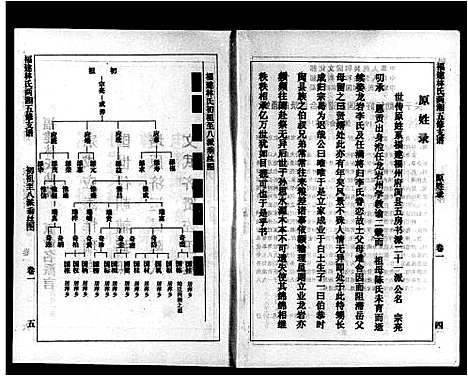 [下载][福建林氏两湘五修支谱_5卷_林氏支谱]湖南.福建林氏两湘五修支谱_一.pdf