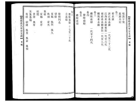 [下载][醴陵凌氏崇分支谱_6卷]湖南.醴陵凌氏崇分支谱_一.pdf