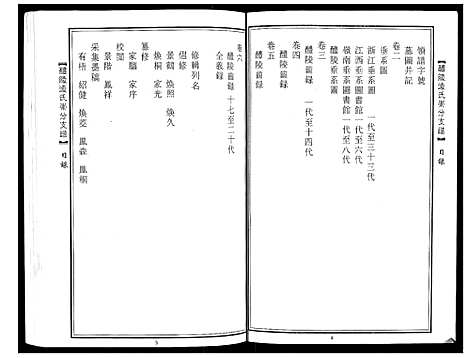 [下载][醴陵凌氏崇分支谱_6卷]湖南.醴陵凌氏崇分支谱_二.pdf