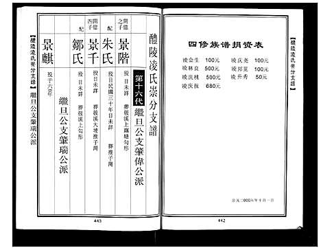 [下载][醴陵凌氏崇分支谱_6卷]湖南.醴陵凌氏崇分支谱_三.pdf