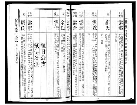 [下载][醴陵凌氏崇分支谱_6卷]湖南.醴陵凌氏崇分支谱_四.pdf