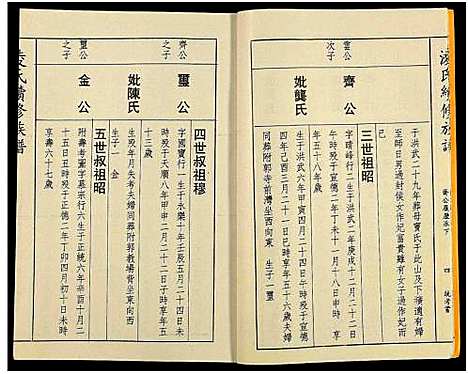 [下载][郴阳凌氏族谱_14卷_凌氏续修族谱]湖南.郴阳凌氏家谱_四.pdf