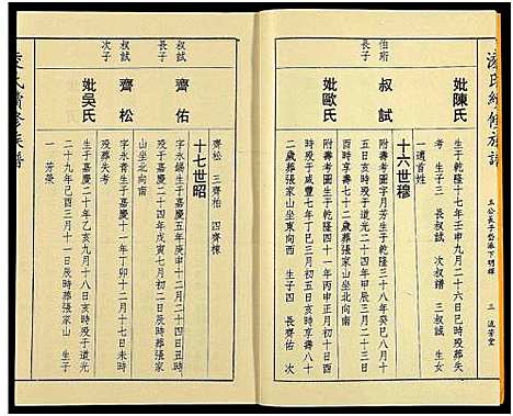 [下载][郴阳凌氏族谱_14卷_凌氏续修族谱]湖南.郴阳凌氏家谱_六.pdf