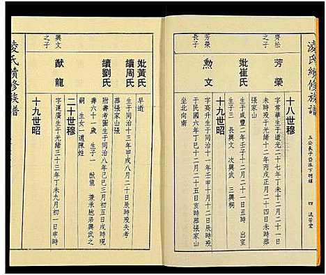 [下载][郴阳凌氏族谱_14卷_凌氏续修族谱]湖南.郴阳凌氏家谱_六.pdf