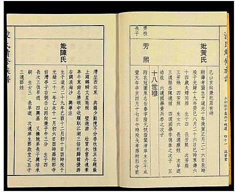 [下载][郴阳凌氏族谱_14卷_凌氏续修族谱]湖南.郴阳凌氏家谱_八.pdf