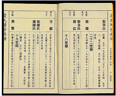 [下载][郴阳凌氏族谱_14卷_凌氏续修族谱]湖南.郴阳凌氏家谱_十.pdf