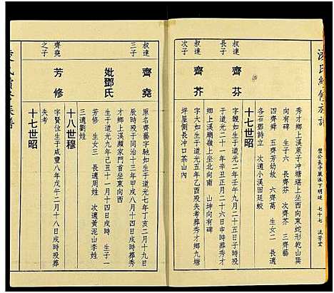 [下载][郴阳凌氏族谱_14卷_凌氏续修族谱]湖南.郴阳凌氏家谱_十四.pdf