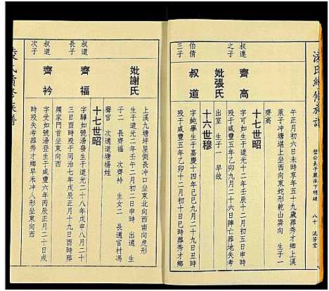 [下载][郴阳凌氏族谱_14卷_凌氏续修族谱]湖南.郴阳凌氏家谱_十四.pdf