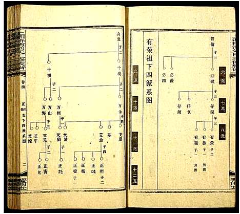 [下载][上湘桥湾刘氏三修族谱_9卷_末1卷_上湘桥湾刘氏三修族谱]湖南.上湘桥湾刘氏三修家谱_四.pdf