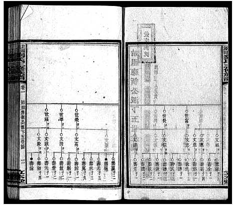 [下载][上湘湴田刘氏三修族谱_83卷首26卷_附编2卷_上湘湴田刘氏叁修族谱]湖南.上湘湴田刘氏三修家谱_十四.pdf