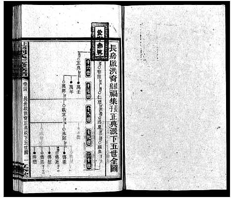 [下载][上湘湴田刘氏三修族谱_83卷首26卷_附编2卷_上湘湴田刘氏叁修族谱]湖南.上湘湴田刘氏三修家谱_三十六.pdf