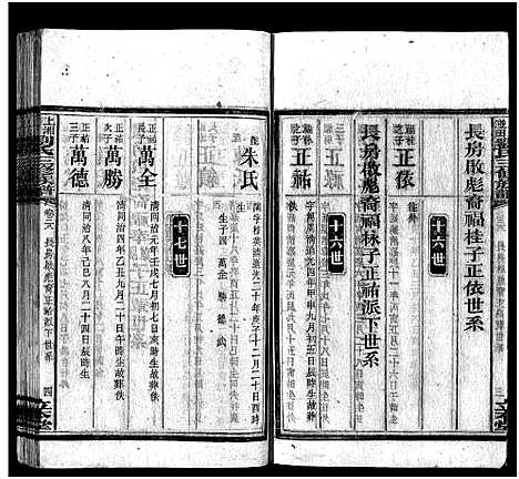 [下载][上湘湴田刘氏三修族谱_83卷首26卷_附编2卷_上湘湴田刘氏叁修族谱]湖南.上湘湴田刘氏三修家谱_四十.pdf