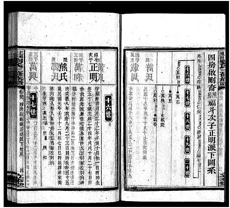 [下载][上湘湴田刘氏三修族谱_83卷首26卷_附编2卷_上湘湴田刘氏叁修族谱]湖南.上湘湴田刘氏三修家谱_六十.pdf