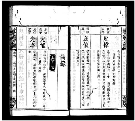 [下载][上湘龙塘王氏续修族谱_10卷_王氏续谱_上湘王氏续修族谱_上湘龙塘王氏续修族谱]湖南.上湘龙塘王氏续修家谱_一.pdf