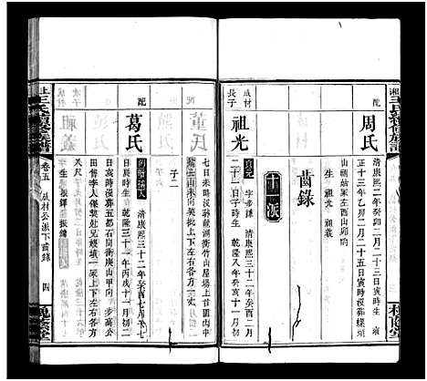 [下载][上湘龙塘王氏续修族谱_10卷_王氏续谱_上湘王氏续修族谱_上湘龙塘王氏续修族谱]湖南.上湘龙塘王氏续修家谱_二.pdf