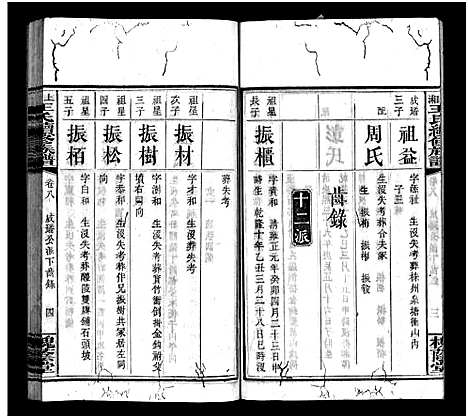 [下载][上湘龙塘王氏续修族谱_10卷_王氏续谱_上湘王氏续修族谱_上湘龙塘王氏续修族谱]湖南.上湘龙塘王氏续修家谱_七.pdf