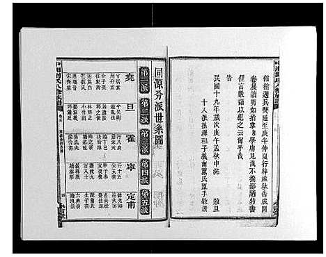 [下载][中湘刘氏八修族谱_8卷]湖南.中湘刘氏八修家谱_五.pdf