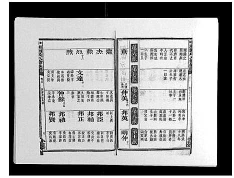 [下载][中湘刘氏八修族谱_8卷]湖南.中湘刘氏八修家谱_五.pdf