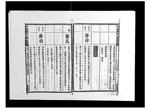 [下载][中湘刘氏八修族谱_8卷]湖南.中湘刘氏八修家谱_六.pdf