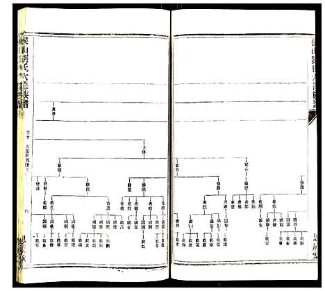 [下载][侯山刘氏六修族谱]湖南.侯山刘氏六修家谱_五.pdf