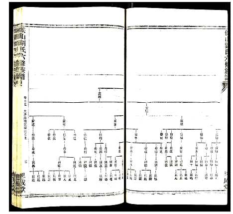 [下载][侯山刘氏六修族谱]湖南.侯山刘氏六修家谱_十.pdf