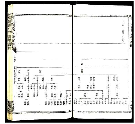 [下载][侯山刘氏六修族谱]湖南.侯山刘氏六修家谱_十.pdf