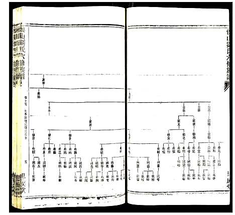 [下载][侯山刘氏六修族谱]湖南.侯山刘氏六修家谱_十.pdf