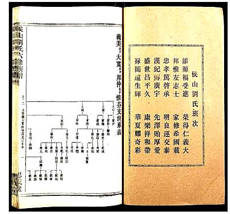 [下载][侯山刘氏六修族谱]湖南.侯山刘氏六修家谱_十四.pdf