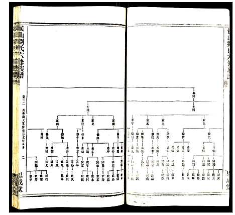 [下载][侯山刘氏六修族谱]湖南.侯山刘氏六修家谱_十四.pdf