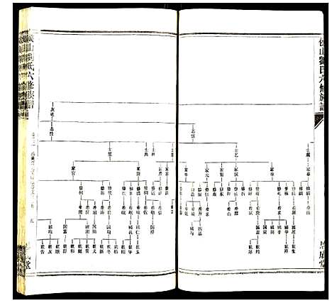 [下载][侯山刘氏六修族谱]湖南.侯山刘氏六修家谱_十四.pdf