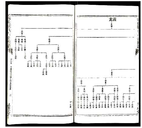 [下载][侯山刘氏六修族谱]湖南.侯山刘氏六修家谱_十八.pdf