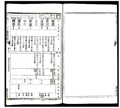 [下载][侯山刘氏六修族谱]湖南.侯山刘氏六修家谱_十八.pdf